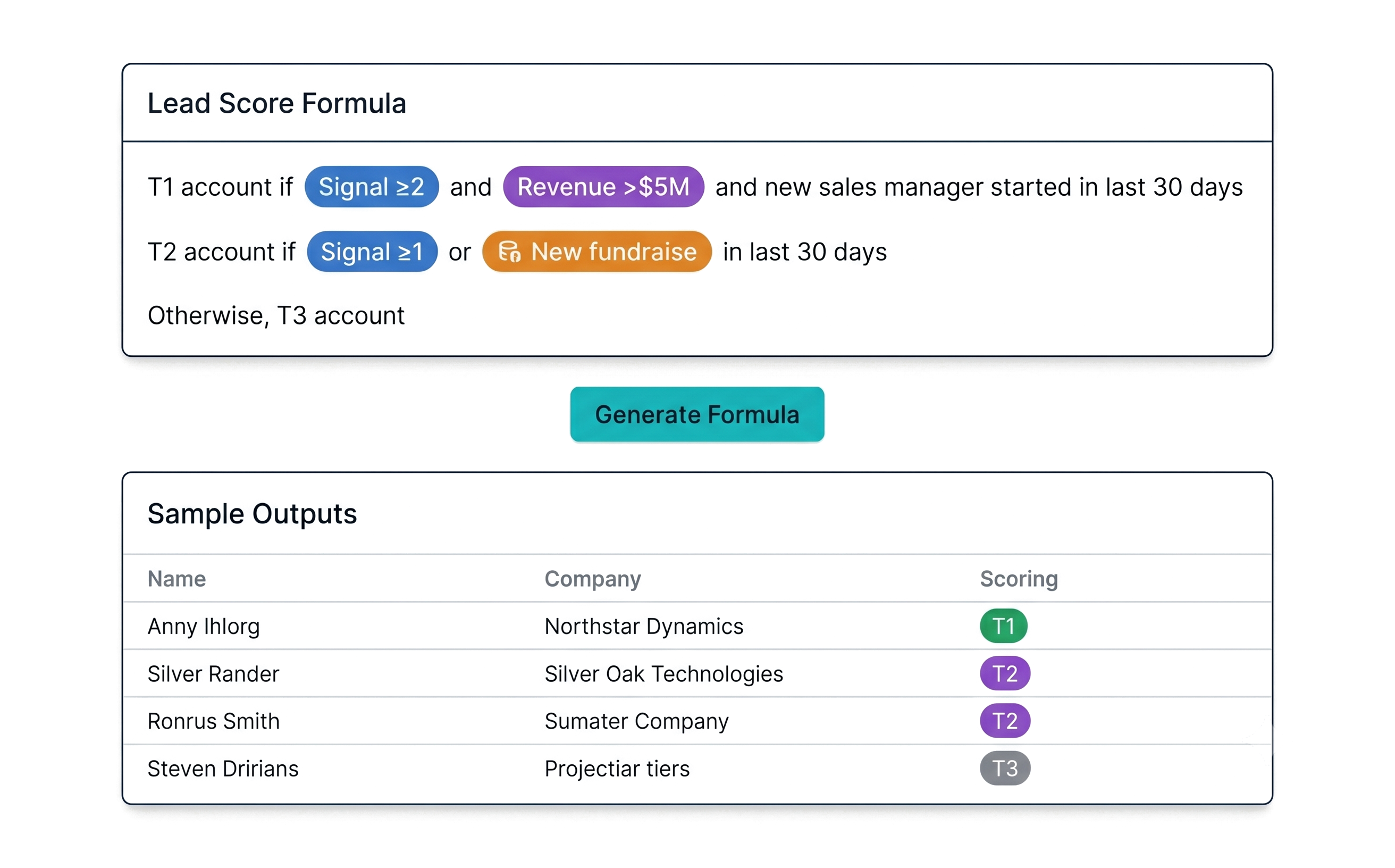 Lead scoring formula builder with tier outputs