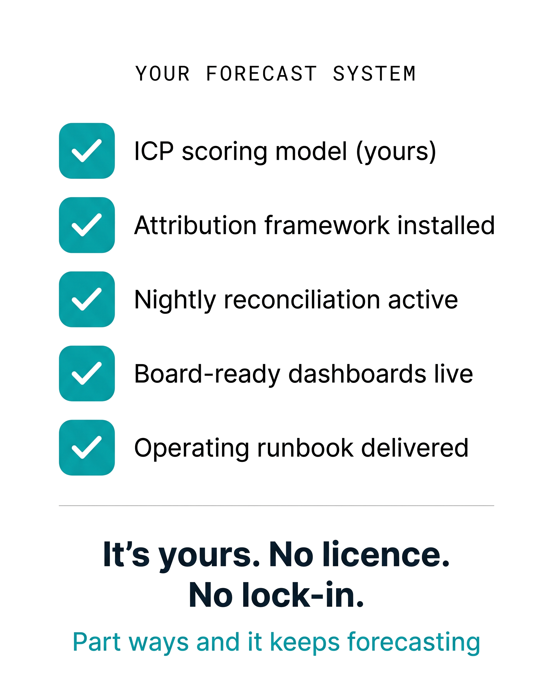 Your forecast system: ICP scoring model, attribution framework, nightly reconciliation, dashboards, runbook all delivered